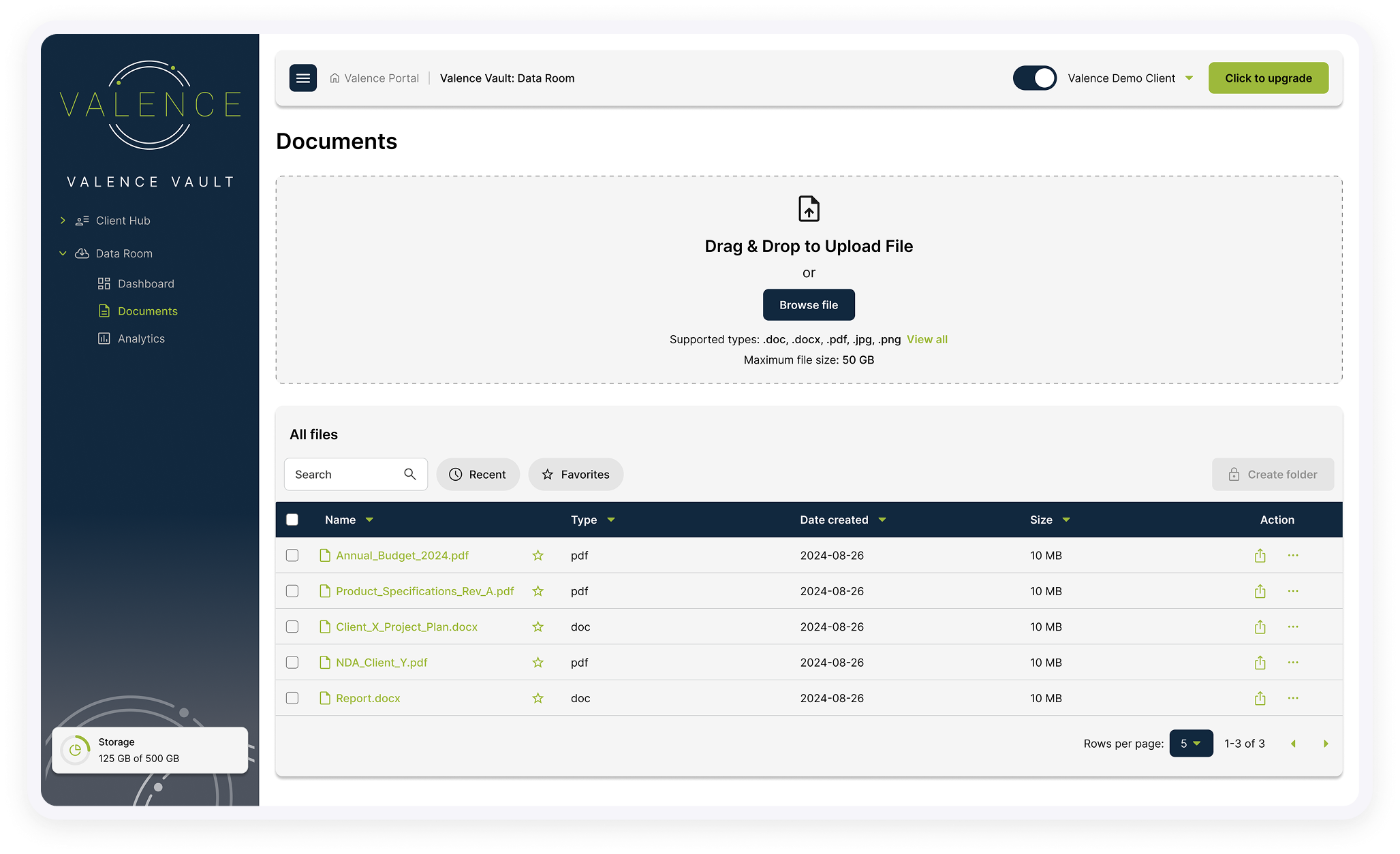 Compensation Platform